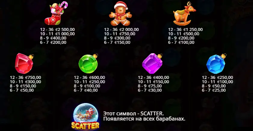 какие есть символы в игре santa's xmas rush прагматик плей